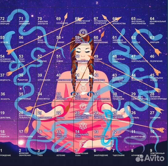 Игра для самопознания - лила