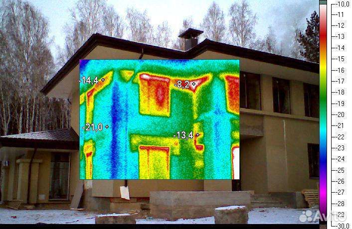 Мастер. Разные услуги