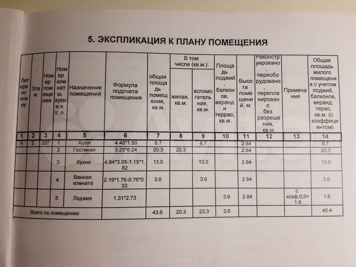 1-к. квартира, 43,6 м², 2/20 эт.
