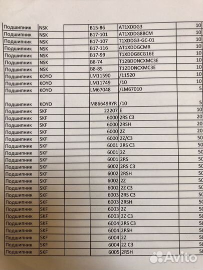 Подшипники