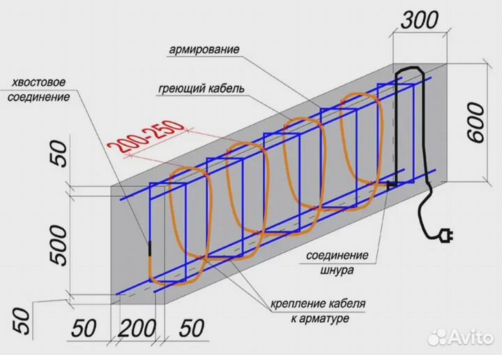 Кабель для прогрева бетона нкпб-40-85 (220В)