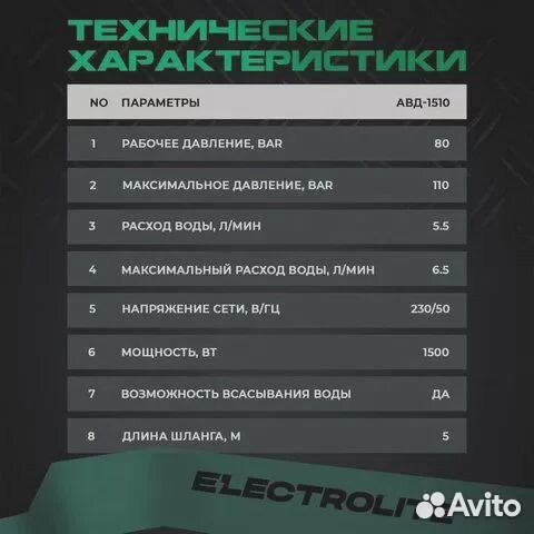 Автомойка Electrolite 1510