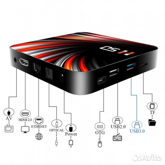 Тв смартtv BOX Android 10 4/64