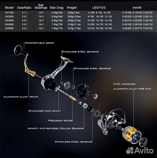 Катушка deukio (закос на Daiwa)