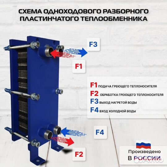 Теплообменник SN04-30 для отопления 300 м2 30кВт