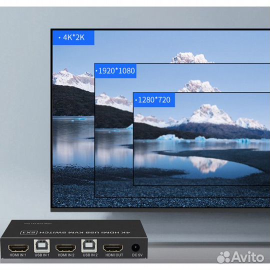 2 KVM Switch 4K/60HZ hdmi 2.0