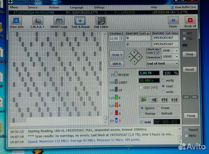 Жесткий диск 1 тб, 2.5