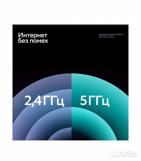 LED телевизор 32