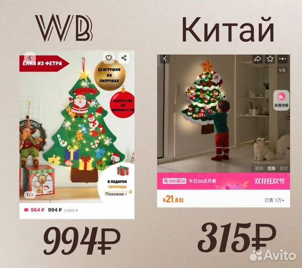 Покупаем товары в Китае и выходим на WB