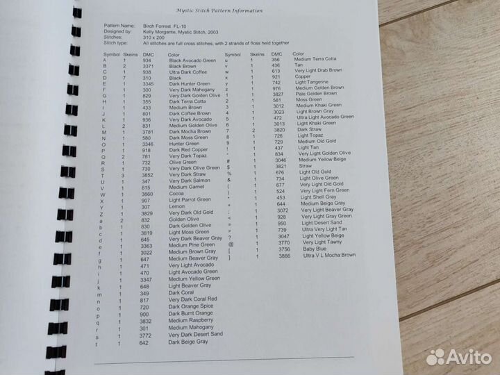 Схема для вышивания