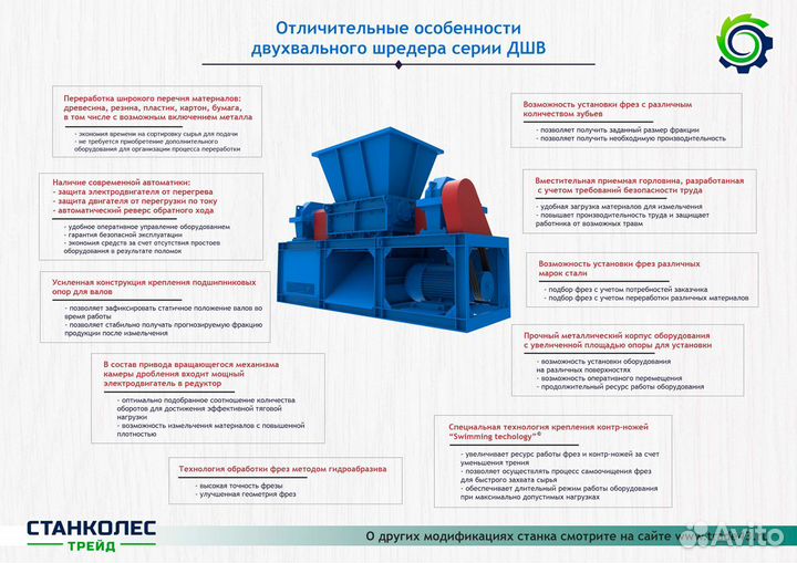 Двухвальный шредер дшв-1500, усиленный