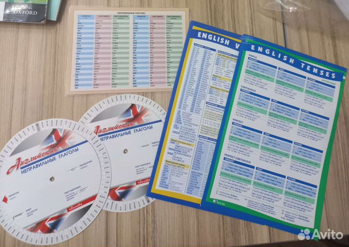 Наглядное пособие по английскому