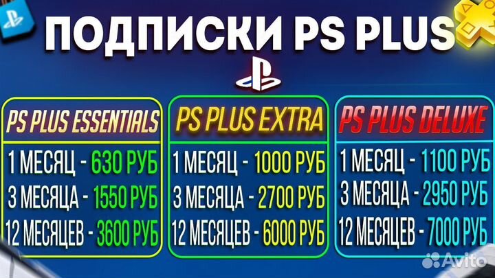 Покупка подписок ps plus на украинский psn