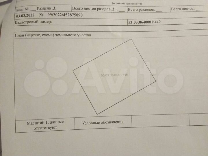 Участок 15 сот. (ИЖС)