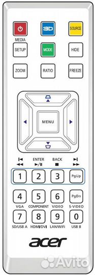 Проектор Экран аренда