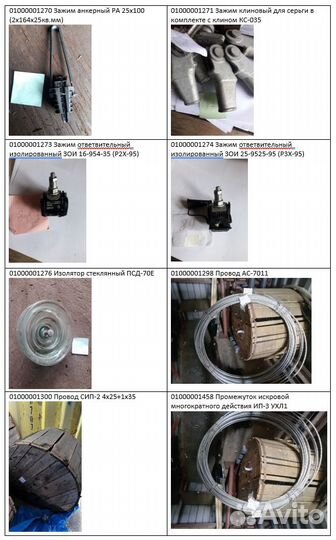 Энергетическое хозяйство и контактные сети