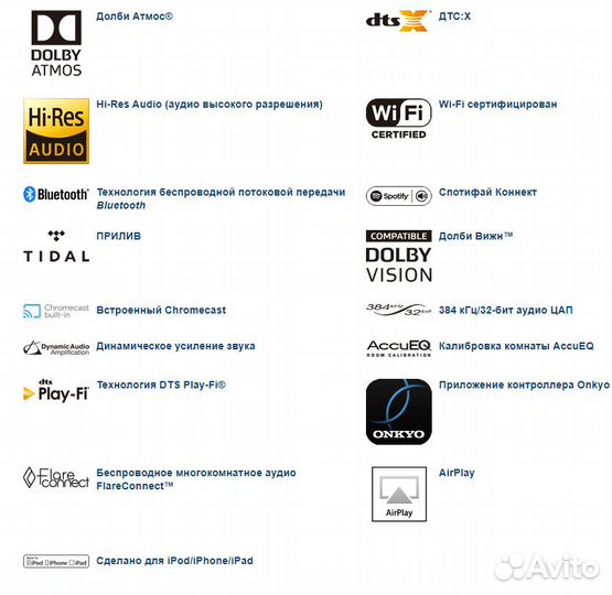 Onkyo TX-NR676 Atmos/Bluetooth/Wi-Fi/7.2x165/Hdr