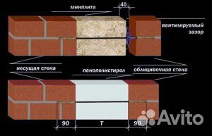 Гибкая связь-анкер Гален бпа-550-6-2П для кирпичной кладки, 550*6 мм, 1.00 шт