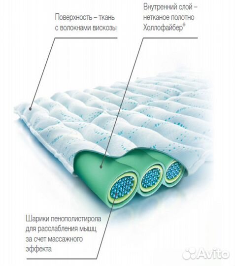 Матрасик ортопедический