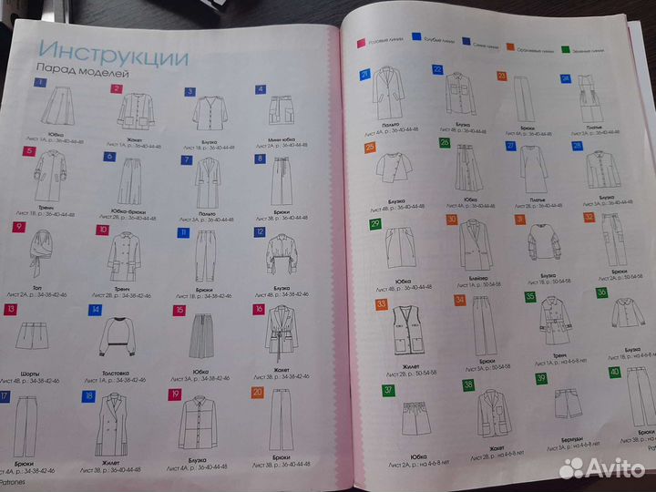 Журнал patrones