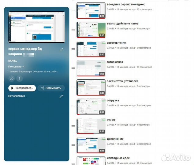 Готовый бизнес 350000 чистыми в месяц
