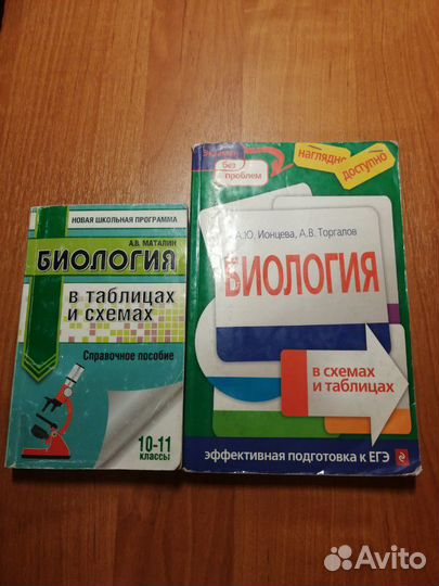 Книги огэ/егэ