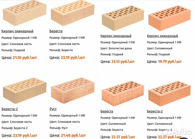 Размер облицовочного кирпича. Таблица пересчета кирпич облицовочный Голицынского завода. Сколько стоит положить кирпич. Голицынский кирпич место в Топе. Сколько сколько будет стоить положить 1 кирпич, облицовочный?.