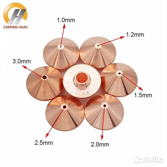 Сопло одинарное и двойное для лазерной головки