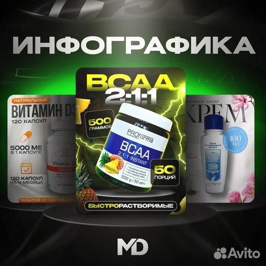 Графический дизайнер для маркетплейсов