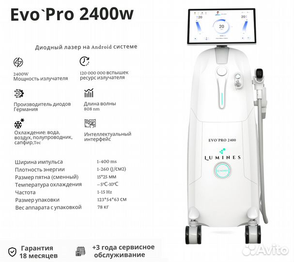 Диодный лазер люминес EvoPro 2400