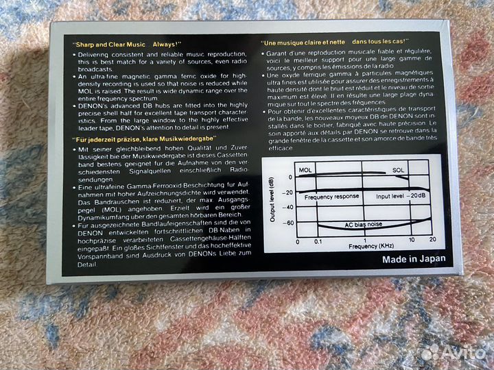 Аудиокассета denon DX1/90