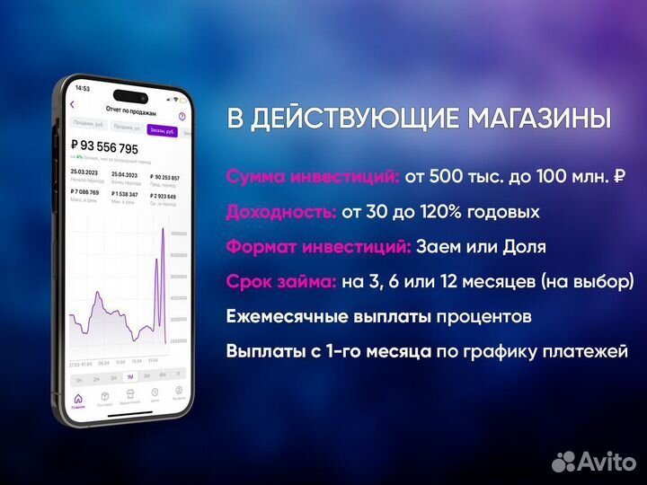 Ищу инвестора в магазин на WB от 30 до 279 годовых