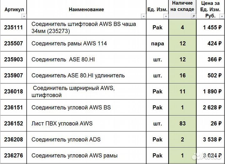 Соединение Schuco (Шуко)