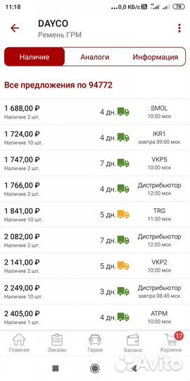 Ремень Грм Митсубиси каризма volvo s40