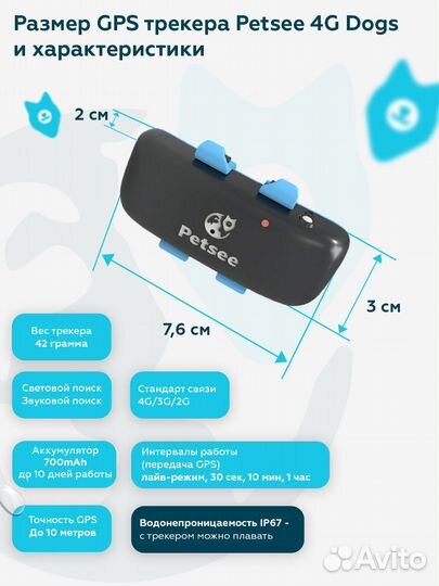 GPS трекер на собак