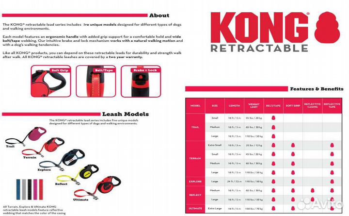 Немецкие рулетки flexi для животных. Kong Petstage