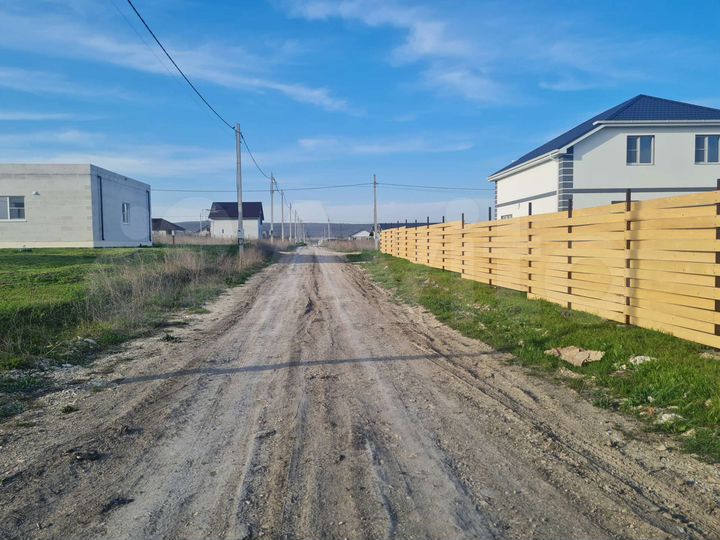 Участок 2,3 га (СНТ, ДНП)