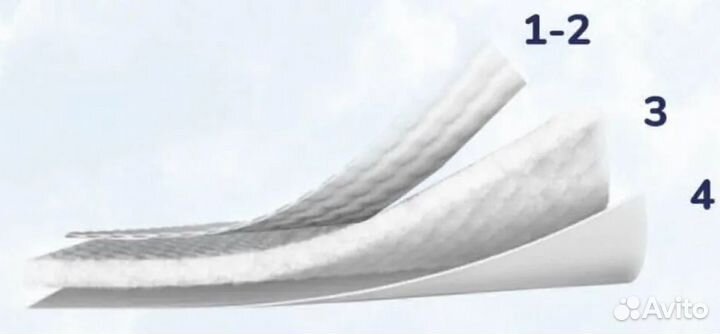 Пеленки одноразовые для животных