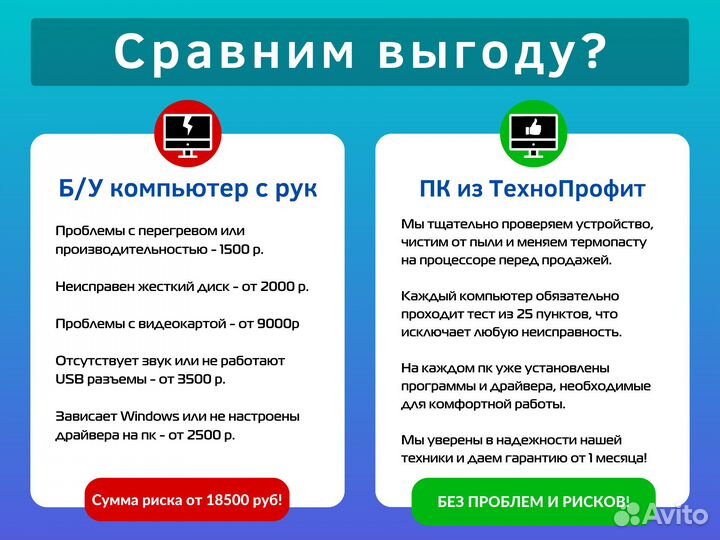 Компьютер/Core 2 Duo E7400/SSD 120/GeForce 9800Gt