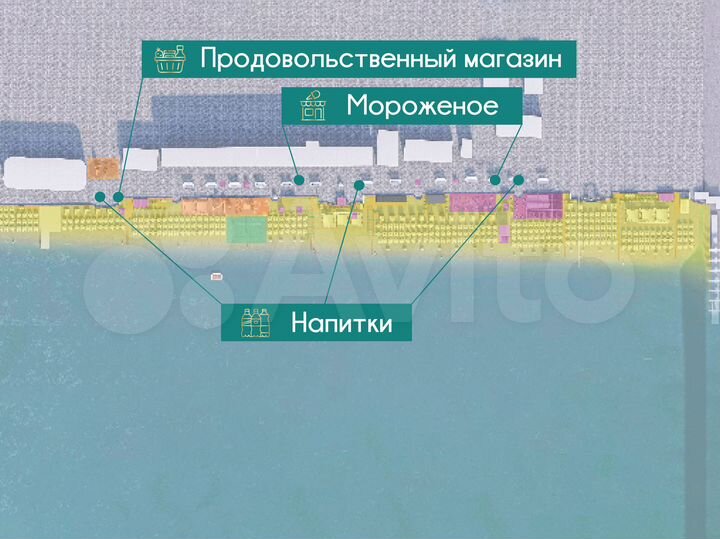 Торговые точки на пляже