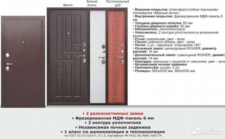 Дверь входная