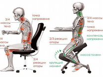 Стул ортопедический коленный