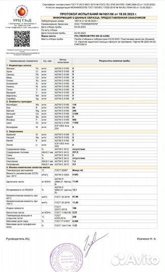 Моторное масло polymerium PRO 5W-30 A3/B4