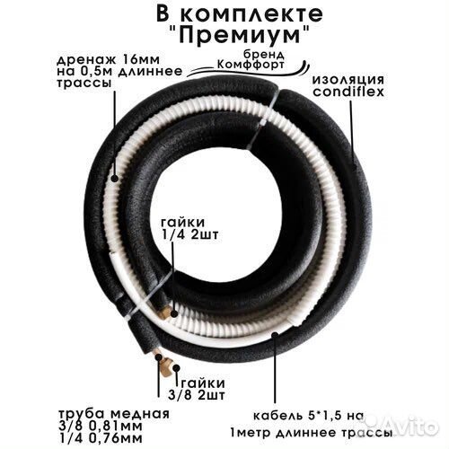 Готовая трасса для кондиционеров