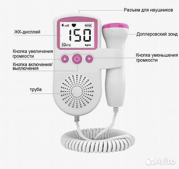 Фетальный допплер