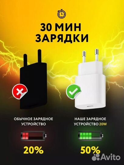 Быстрая зарядка для iPhone