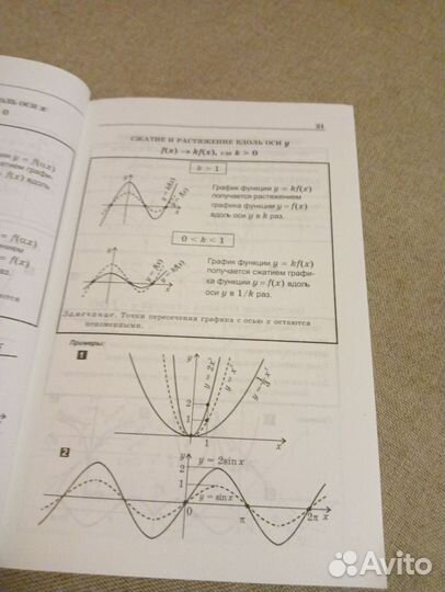 Справочник по математике