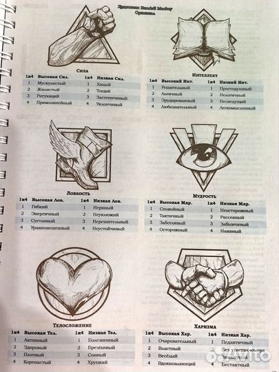 Dnd Книга игрока 2024г D&D