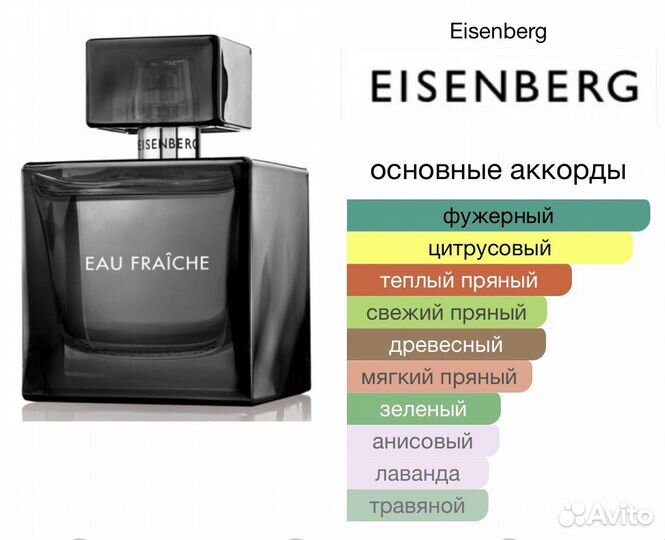 Мужские духи Eisenberg Eau Fraiche Homme