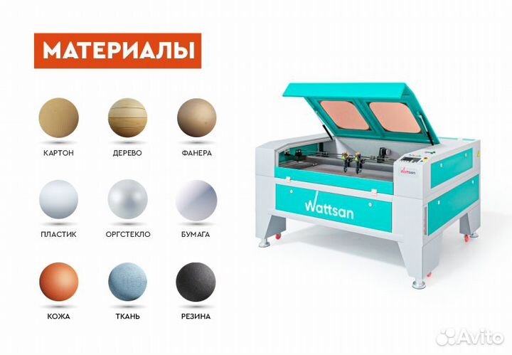 Лазерный станок с чпу wattsan 1290 Duos ST Статичн